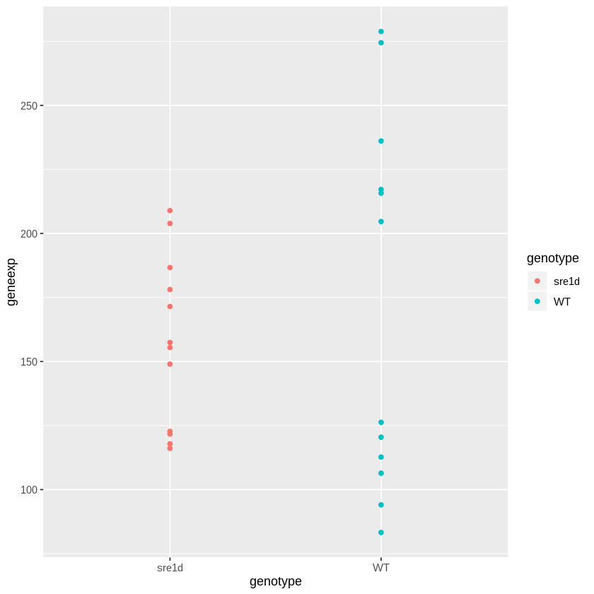 ../_images/DESeq2_04-deseq2-plots_9_0.png