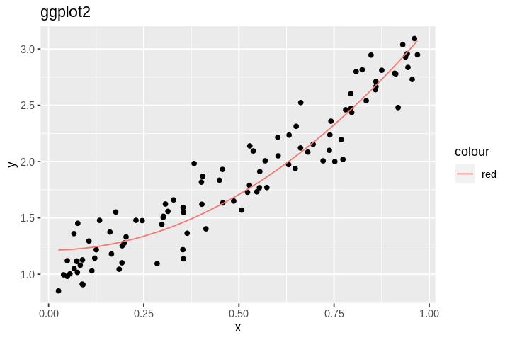 ../_images/cliburn_R06_Graphics_Overview_13_0.png