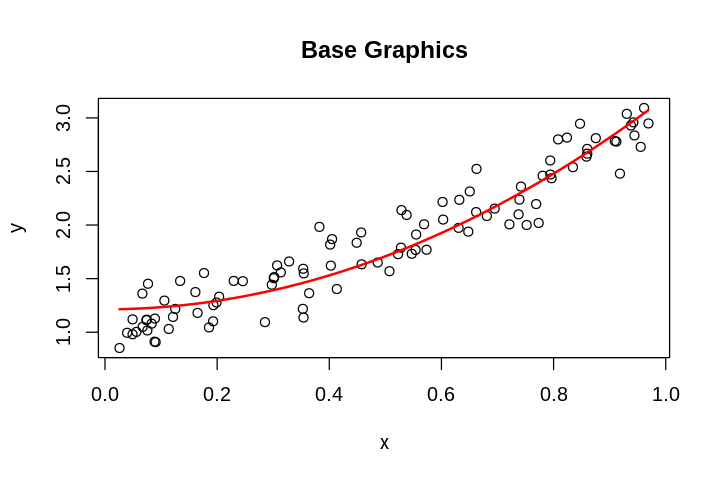 ../_images/cliburn_R06_Graphics_Overview_7_0.png