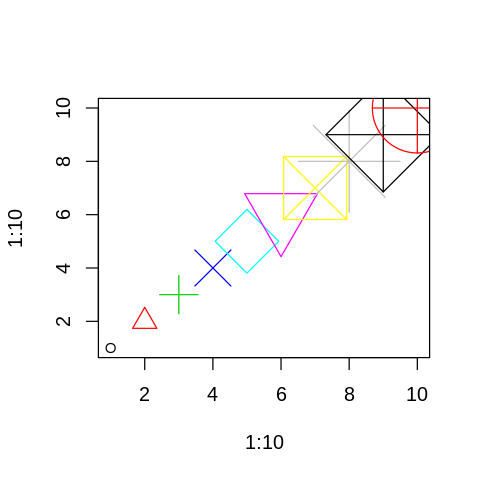 ../_images/cliburn_R07_Graphics_Base_12_0.png