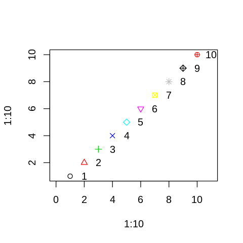 ../_images/cliburn_R07_Graphics_Base_14_0.png