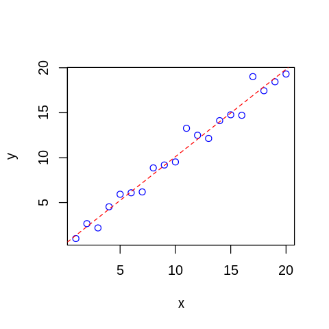 ../_images/cliburn_R07_Graphics_Base_17_0.png