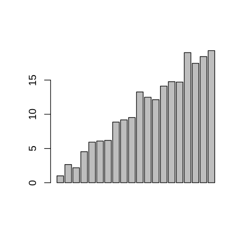../_images/cliburn_R07_Graphics_Base_21_0.png