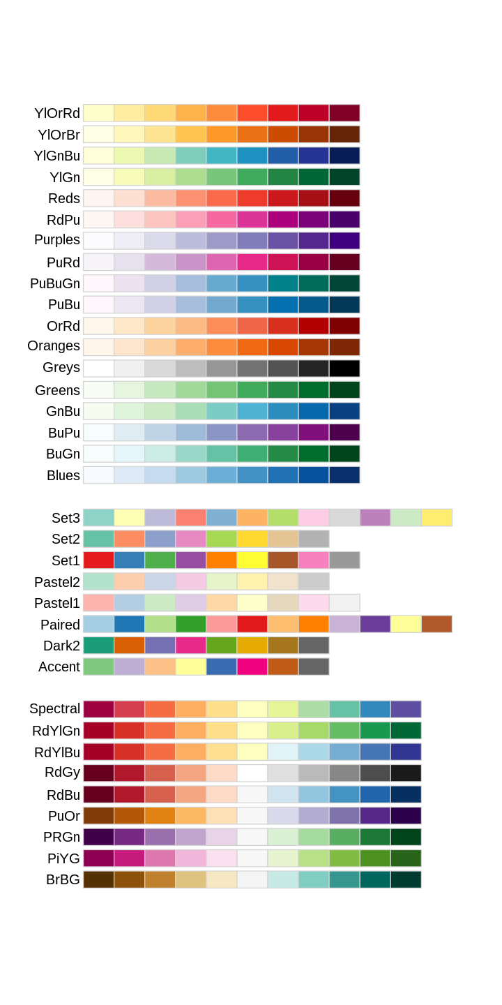 ../_images/cliburn_R08_Graphics_ggplot2_30_0.png