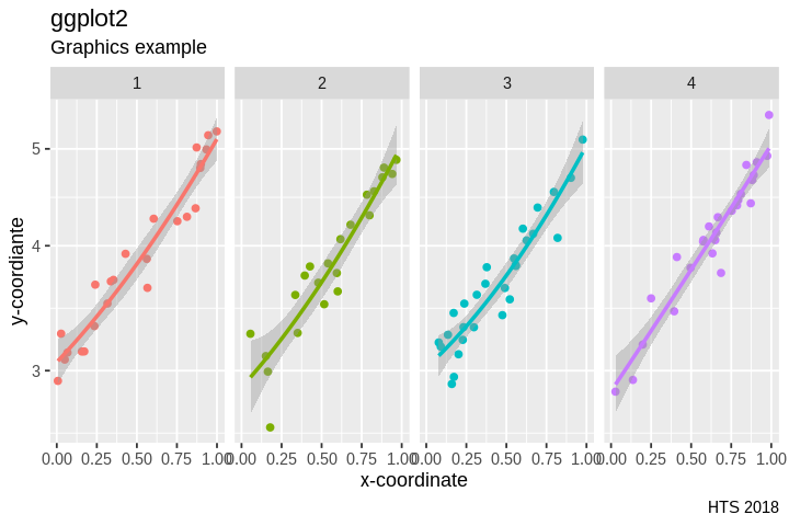 ../_images/cliburn_R08_Graphics_ggplot2_33_0.png