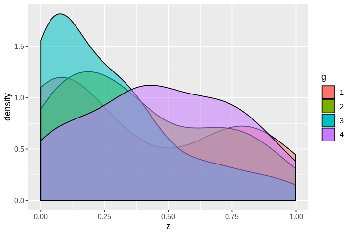 ../_images/cliburn_R08_Graphics_ggplot2_37_0.png