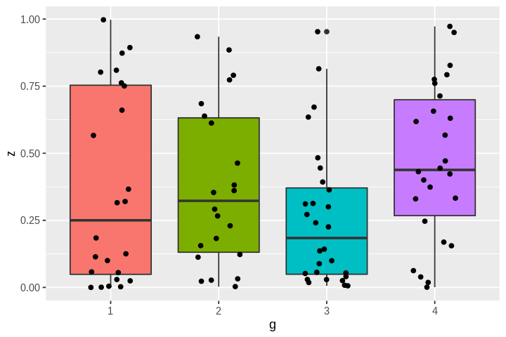 ../_images/cliburn_R08_Graphics_ggplot2_48_0.png