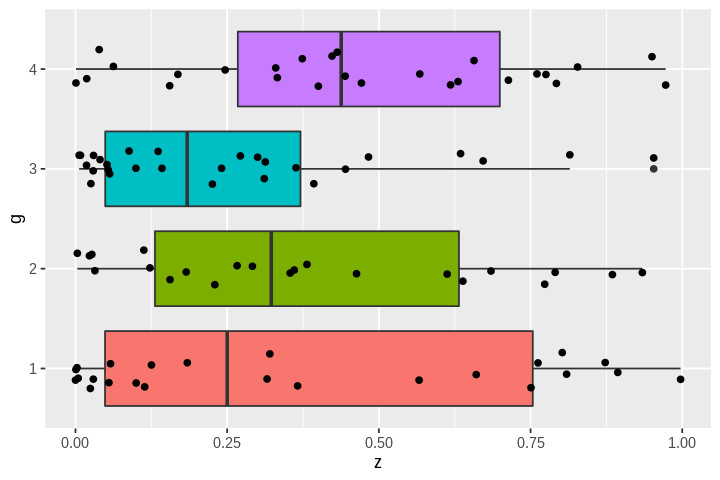 ../_images/cliburn_R08_Graphics_ggplot2_49_0.png
