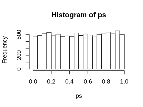 ../_images/janice_7_Statistical_Inference_Solutions_100_0.png