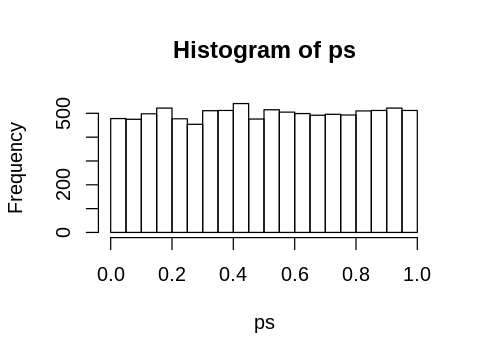 ../_images/janice_7_Statistical_Inference_Solutions_93_0.png